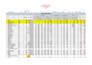 do construction cost estimation ,quantity takeoff,boq,bbs